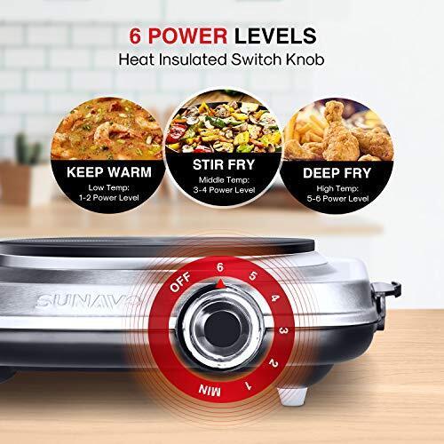 1500W Hot Plates for Cooking, Electric Single Burner with Handles,6 Power Levels - Fresh Stock Dated January 2026