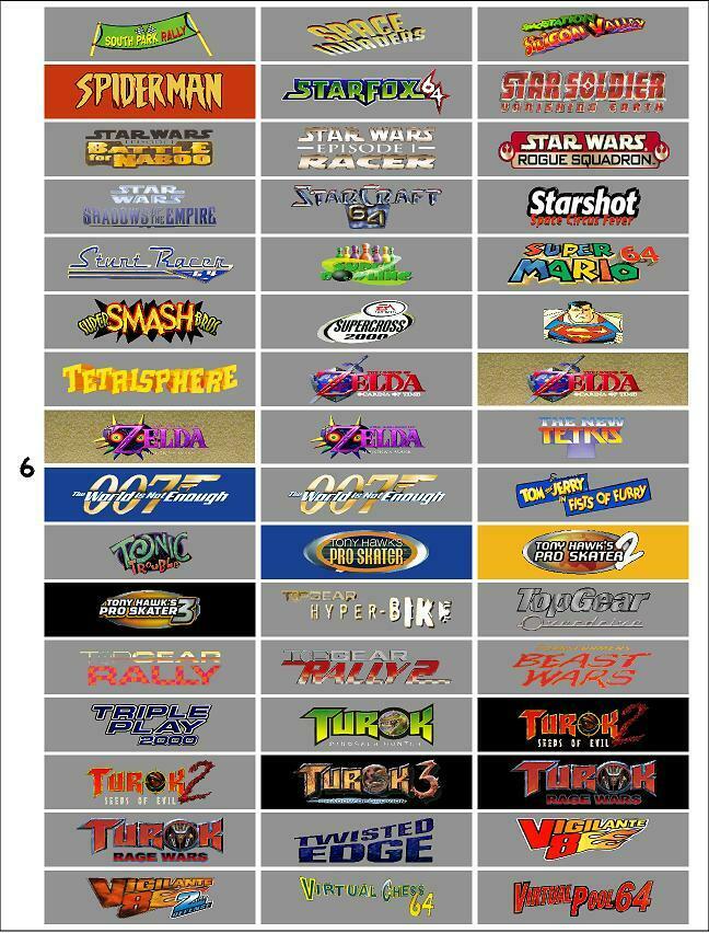 NOW PRE-CUT! Custom Top/Spine Labels For N64 Game Cartridges. Pick Up To 40. - Fresh Stock Dated February 2026