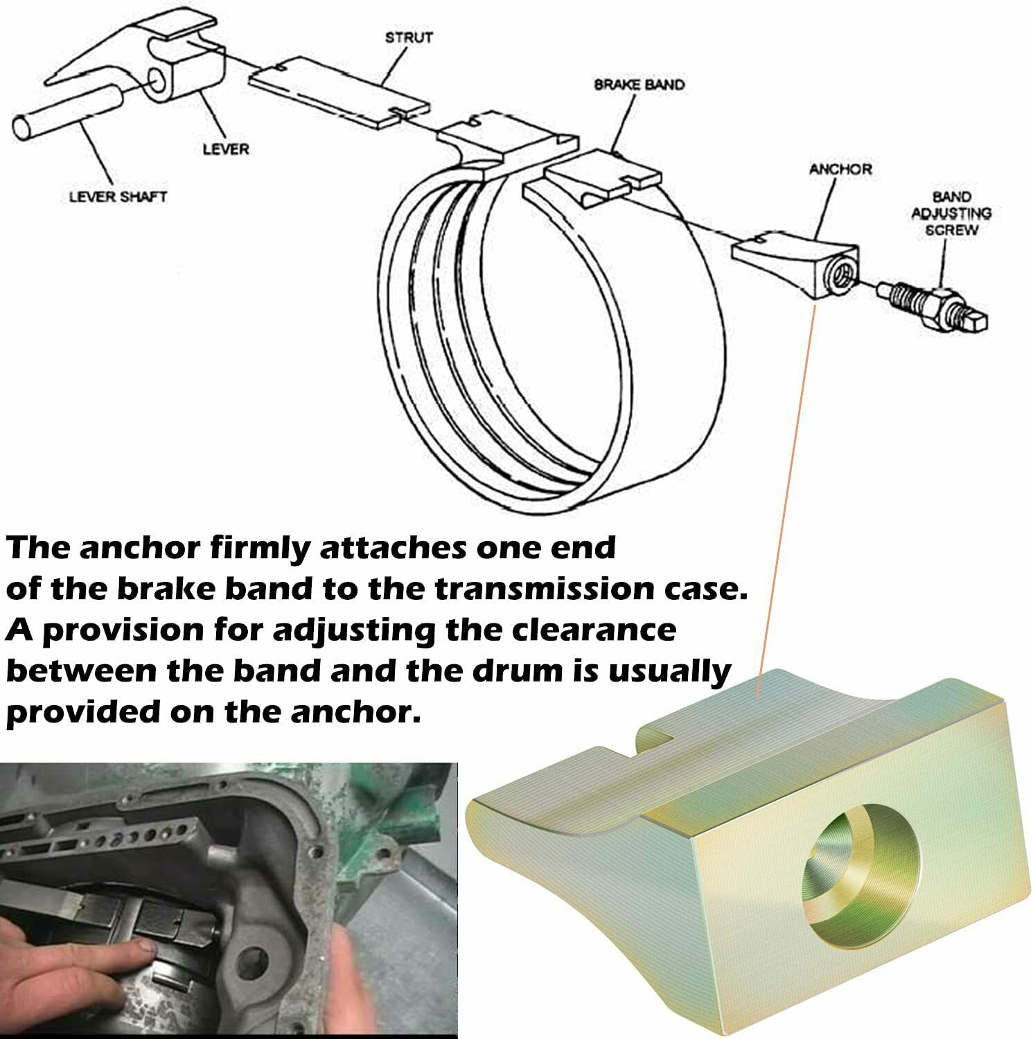 Band Anchor Heavy Duty 727 518 618 47RE 48RE Power Wedge Transmission PW518AC - Fresh Stock Dated December 2025