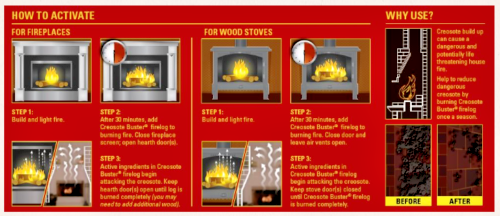Pine Mountain Creosote Buster Firelog (Lot Of 2) - Fresh Stock Dated January 2026