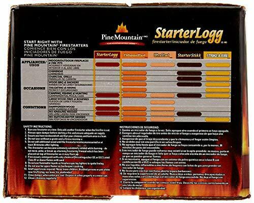 24Pc Starter Log Firestarter Fireplace Firelighter Fire Logs Wood Stove Campfire - Fresh Stock Dated December 2025