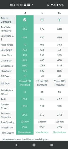 Singular Gryphon Medium bike packing Jones Bars Phil Wood White Industries Steel - Fresh Stock Dated December 2025