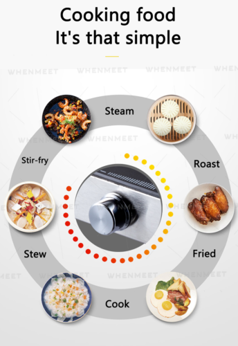 3500W Electric Single Induction Cooker Cooktop Digital Hot Plate With Handle US - Fresh Stock Dated February 2026