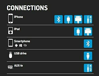 DENSION Gateway 500S BT GW52MO1 iPhone + iPod + USB + AUX + Bluetooth)Single Fot - Fresh Stock Dated December 2025